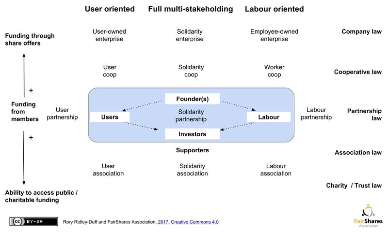 File:V3.0-Figure-2.3.jpg