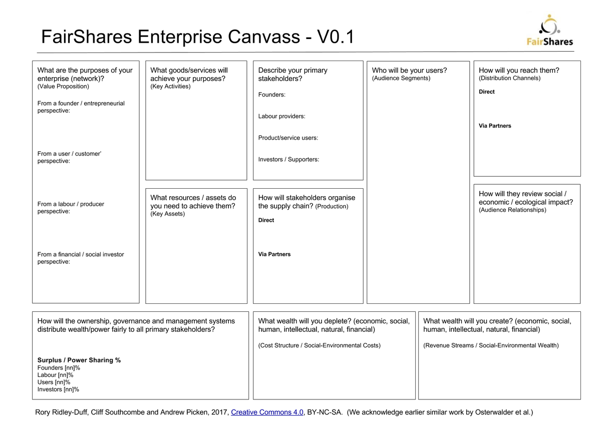 FairShares Canvass (IO1).png